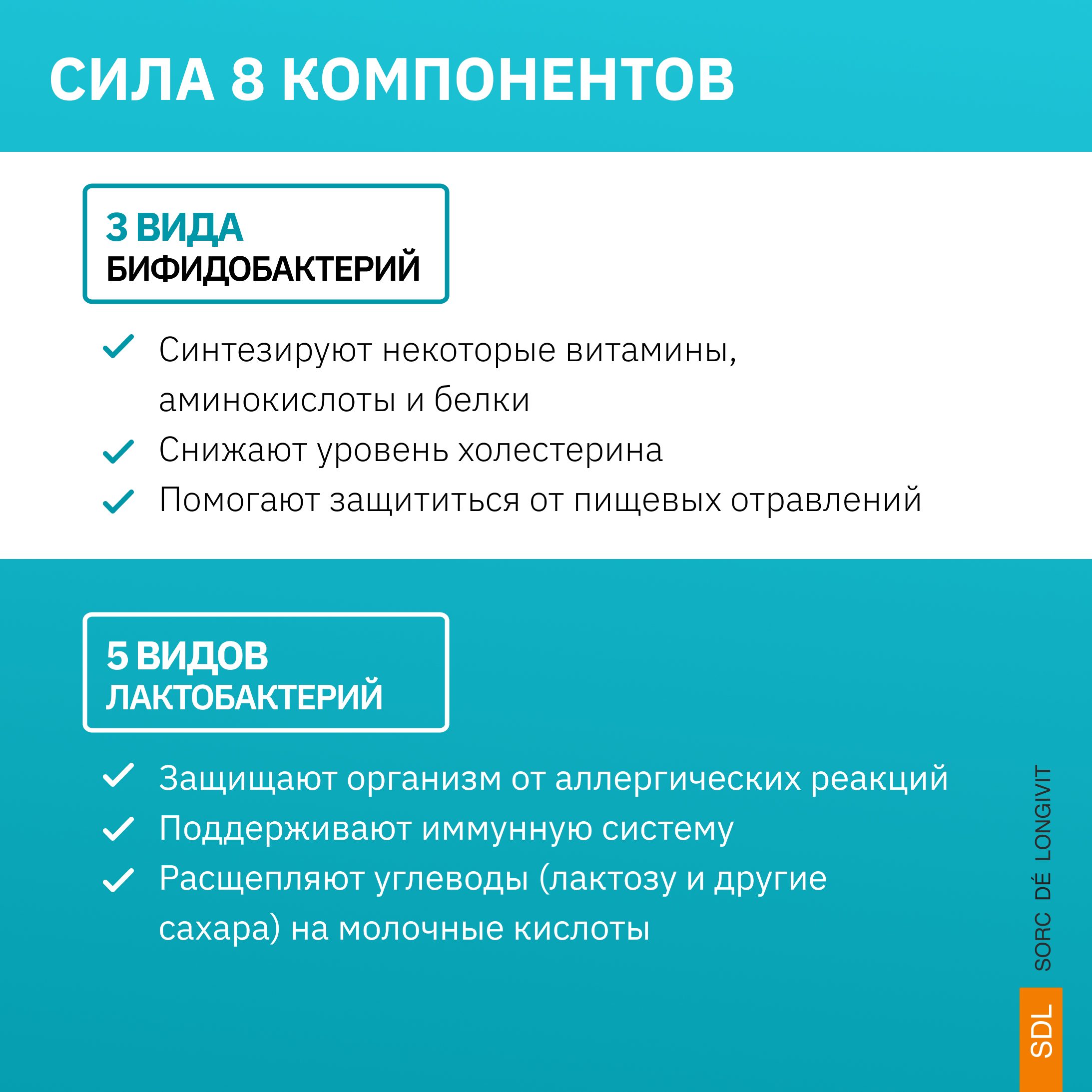 Пробиотики SDL 0.144гр. - фото 8