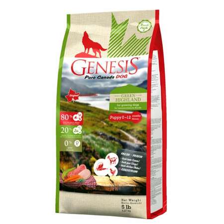 Корм для собак Genesis Pure Canada Green Highland Puppy с курицей козой и ягненком 2.268кг