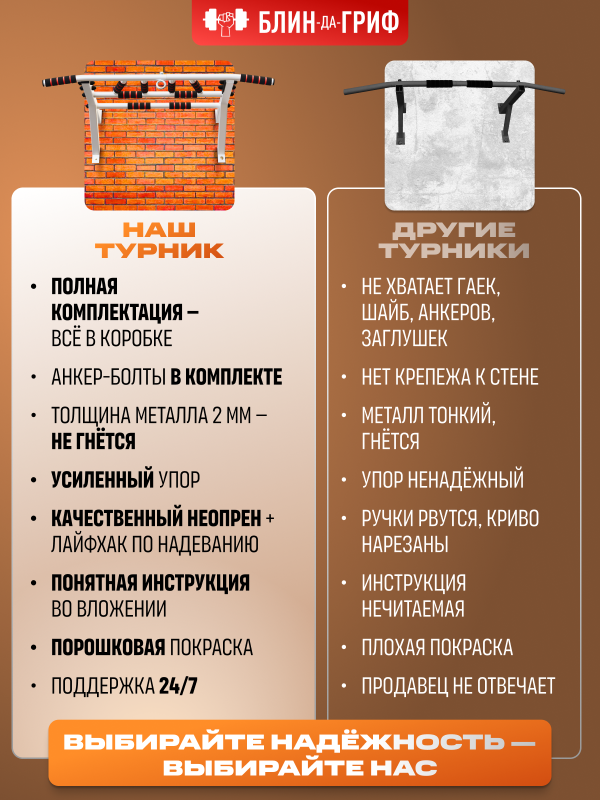 Спортивный турник БлинДаГриф Мультихват черный - фото 3