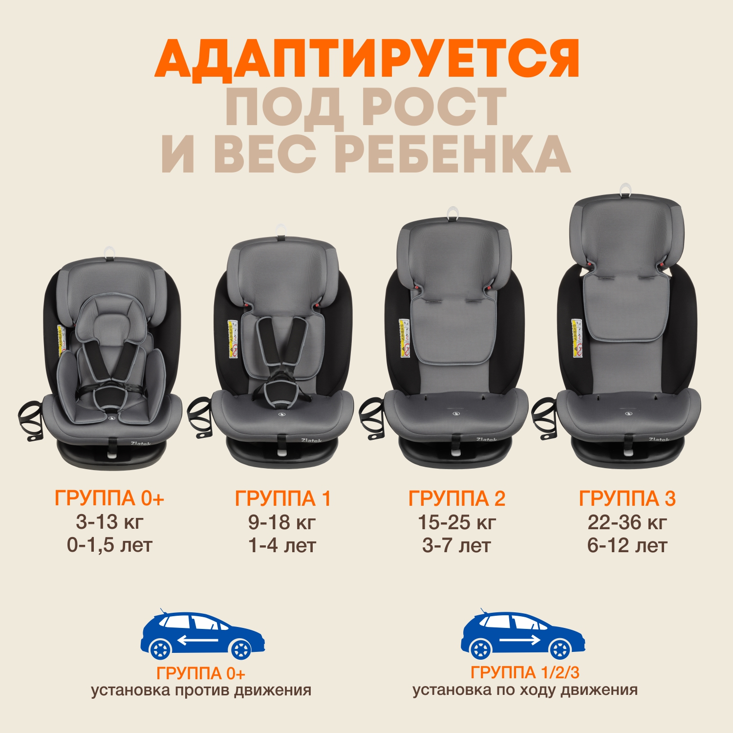 Автокресло ZLATEK Cruiser Isofix 0+/1/2/3 (0-36 кг) - фото 12