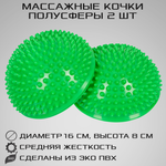 Массажные полусферы 2 шт. STRONG BODY d 16 см. балансировочные салатовые