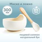 Набор посуды Happy Baby