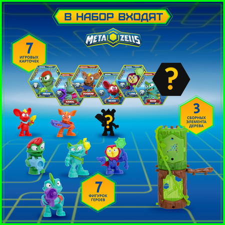 Игровой набор METAZELLS Мега