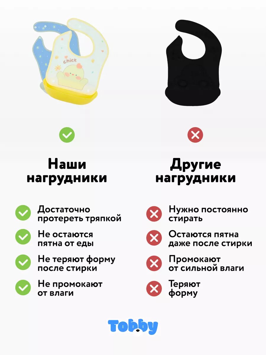 Нагрудник Tobby клеенка 2 шт. - фото 17
