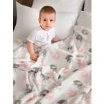 Плед Baby Nice Ultrasoft велсофт 100 x 140 см