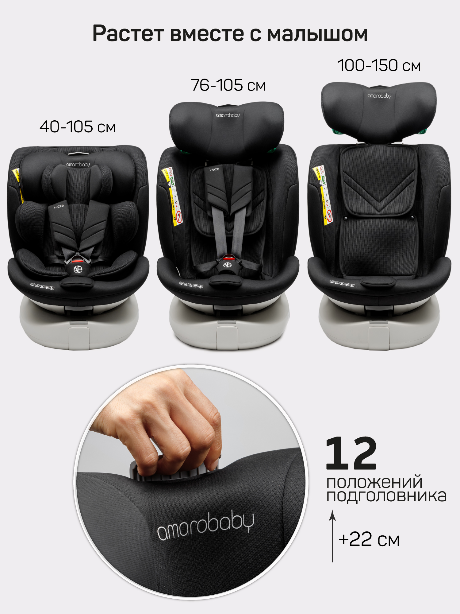 Автокресло Amarobaby Defender Isofix 0+/1/2/3 (0-36 кг) черный - фото 6