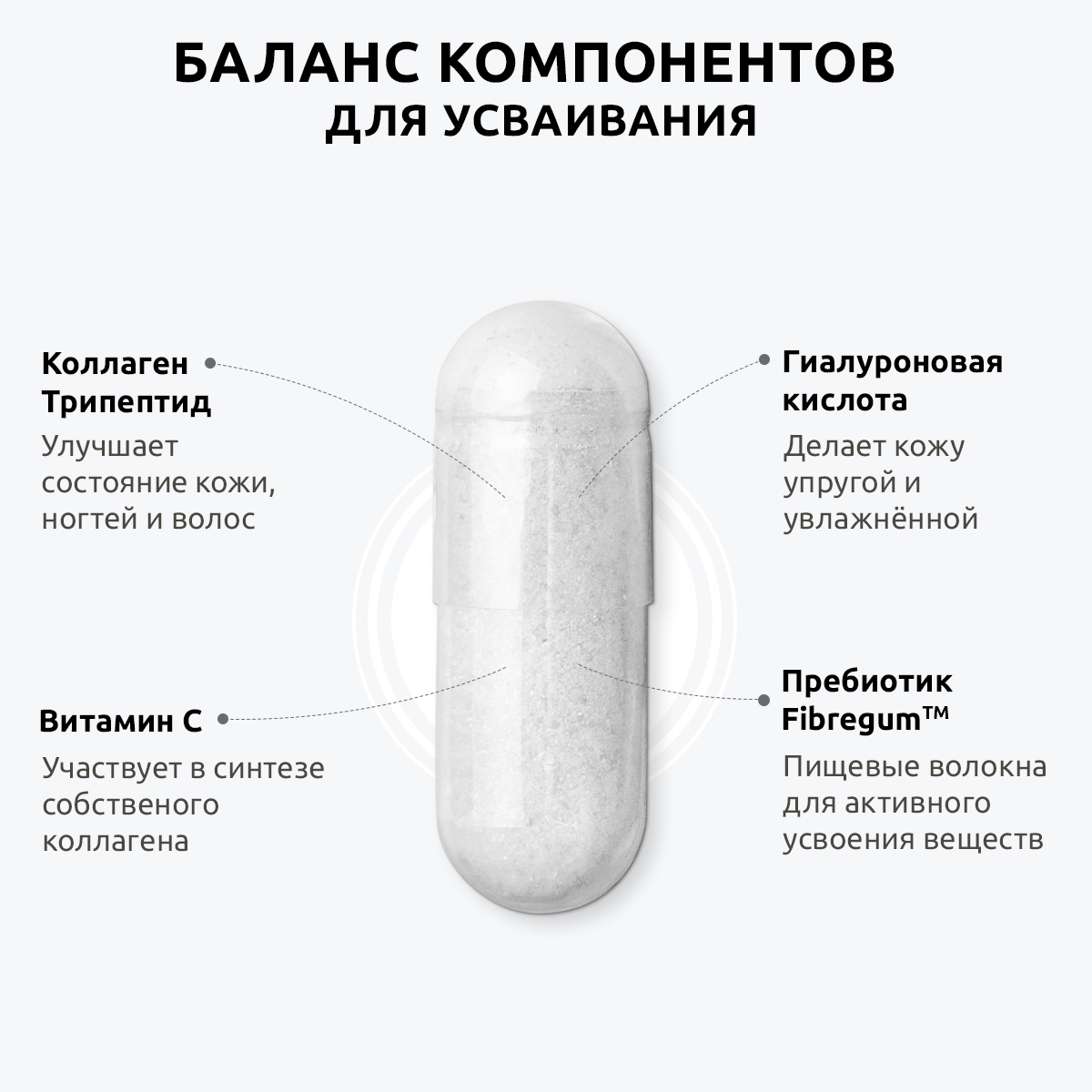 Коллаген морской UltraBalance низкомолекулярный Tripeptide БАД 360 капсул с витамином С и гиалуроновой кислотой - фото 12