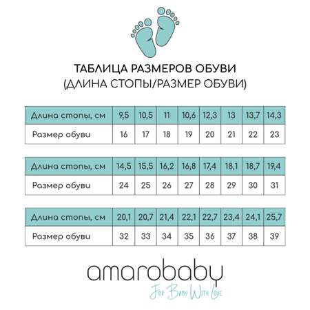 Роликовые коньки Amarobaby 34-37
