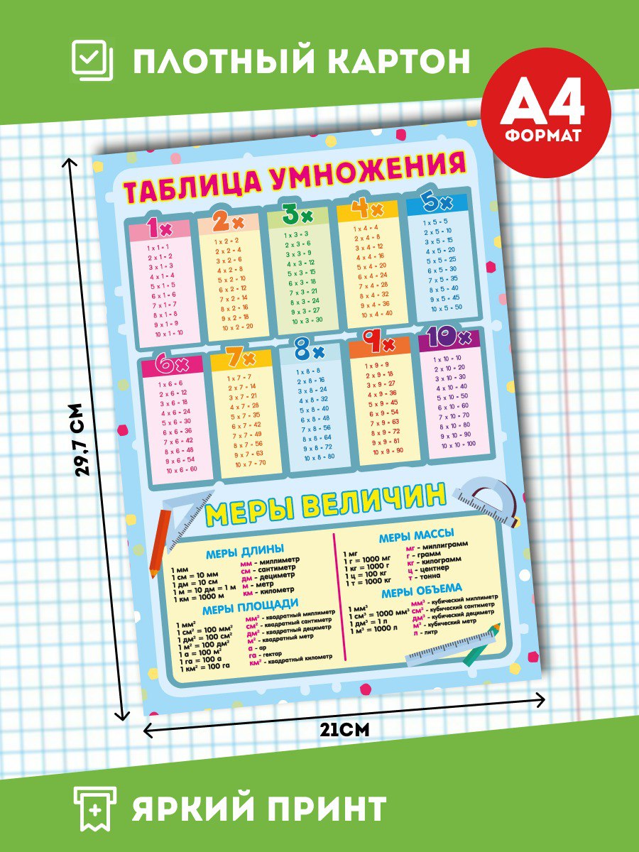 Плакат Марусяпуся - фото 2