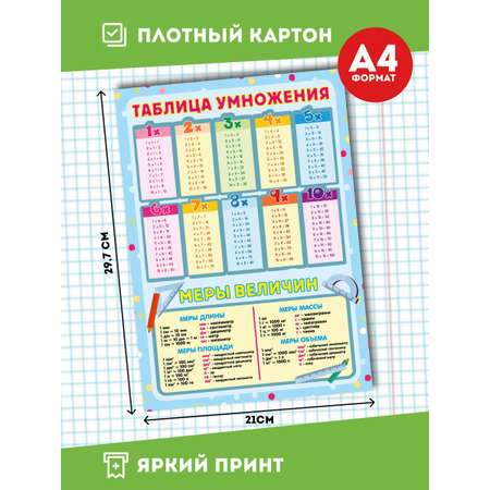 Плакат Марусяпуся
