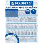 Линейка Brauberg пластик 5 шт.