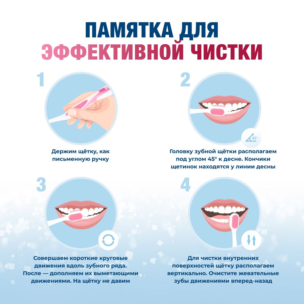 Зубная паста Biorepair без фтора мята - фото 8