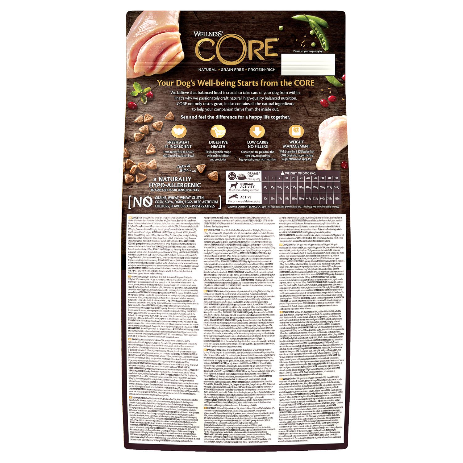 Корм для собак Wellness CORE пожилых всех пород индейка курица 1.8кг - фото 10