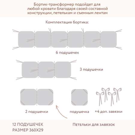 Бортики в детскую кроватку Perina Soft Cotton (серый)