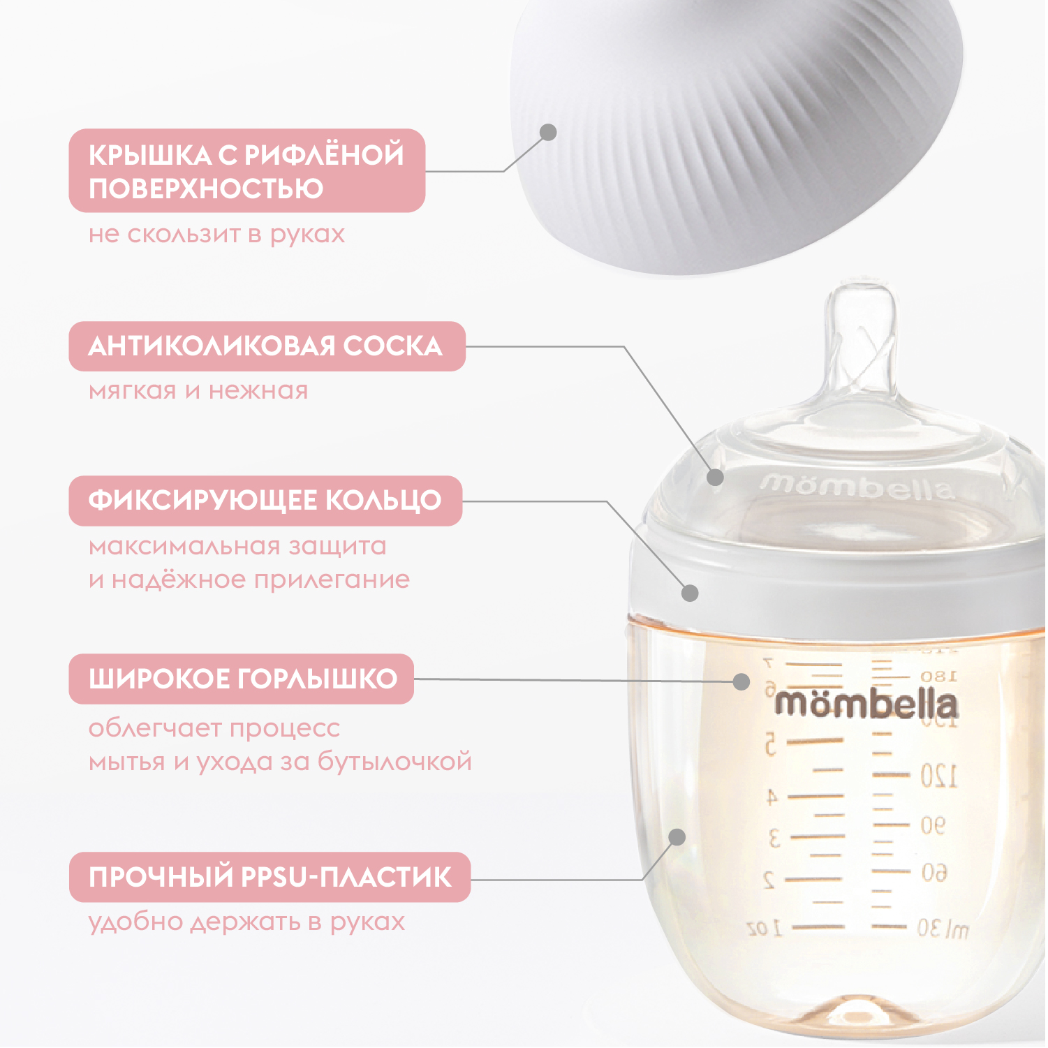 Набор для кормления Mombella Anti-Colic 120 мл 4 шт. - фото 3