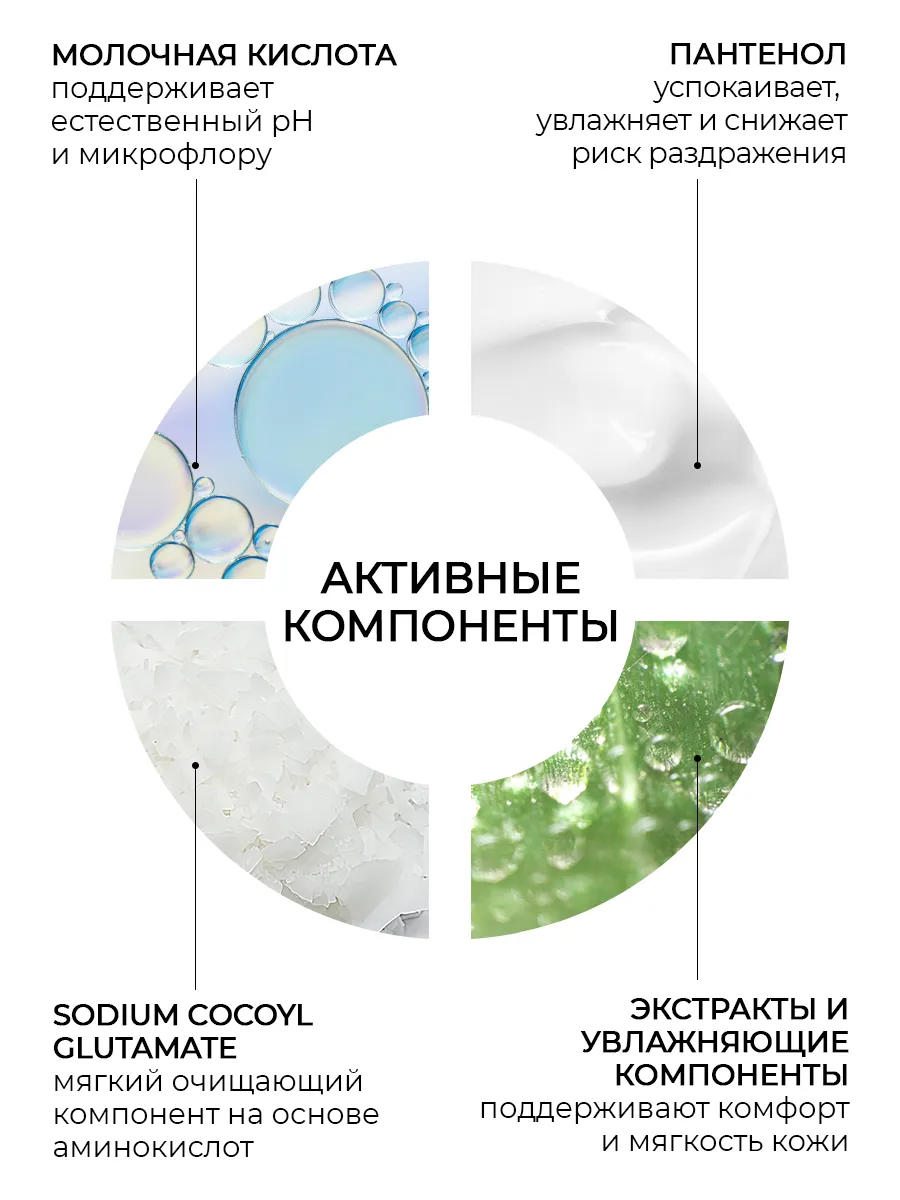 Очищающий мусс SHARY для интимной гигиены - фото 3
