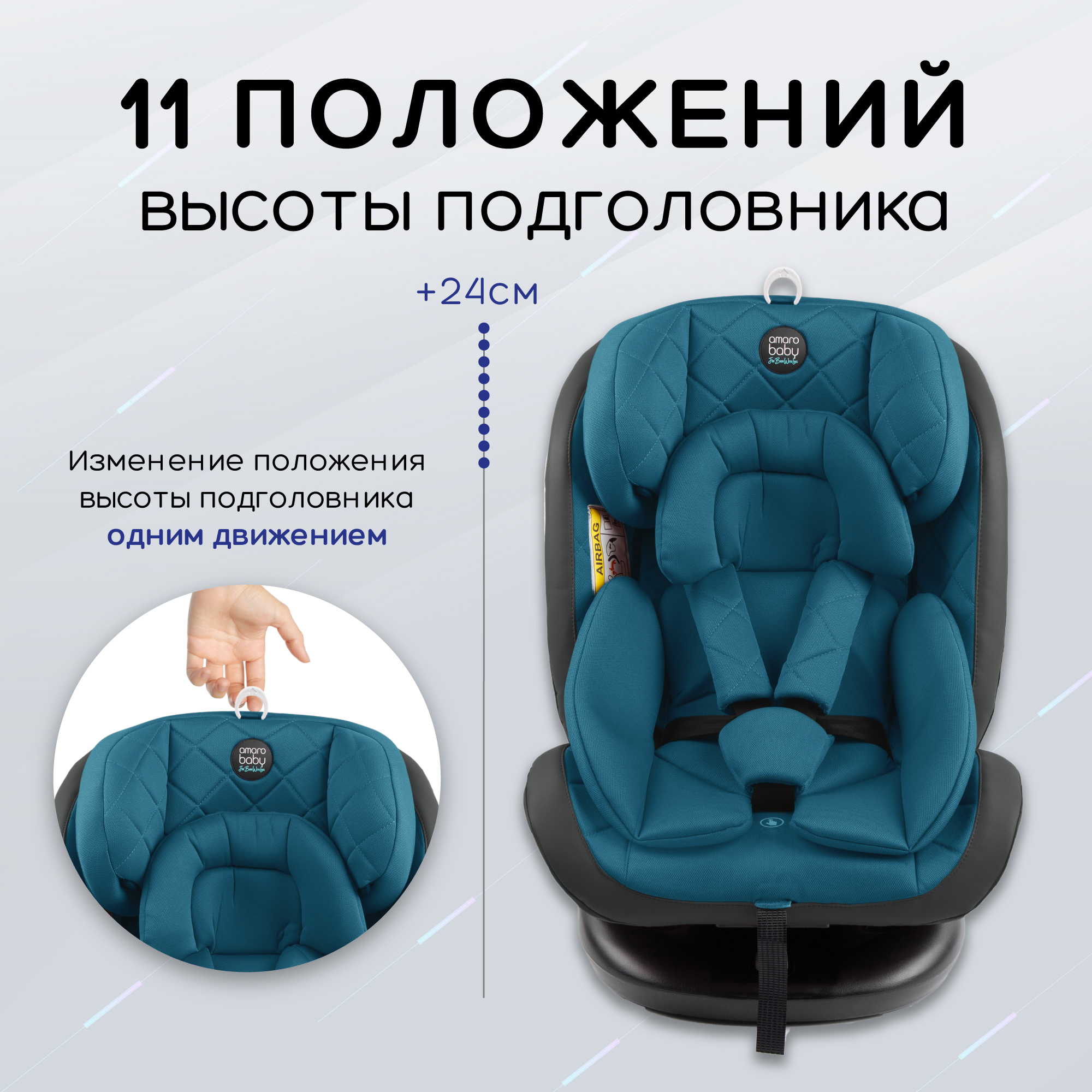 Автокресло Amarobaby Isofix 1/2/3 (9-36 кг) - фото 5