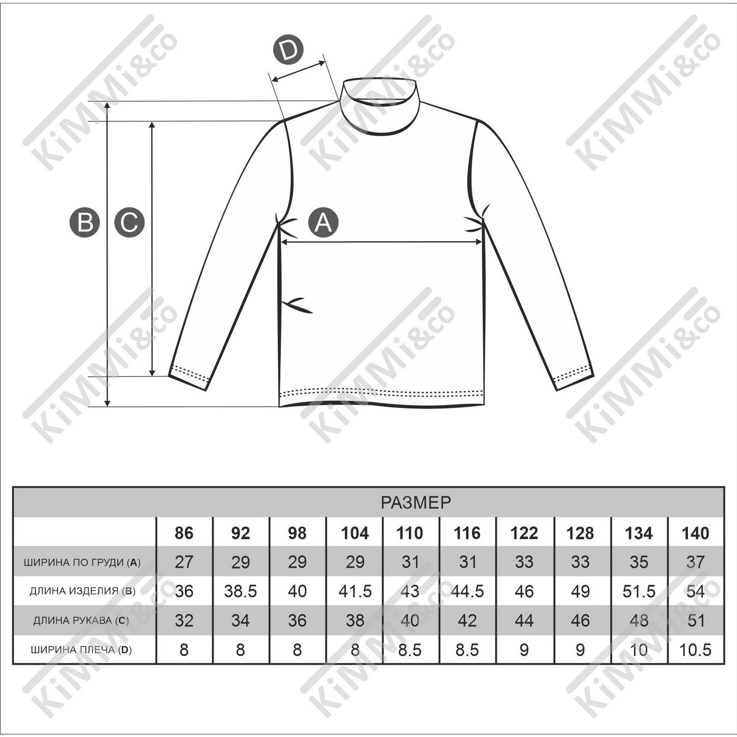 Водолазка KiMMi co к-1408645 св.бирюза - фото 6