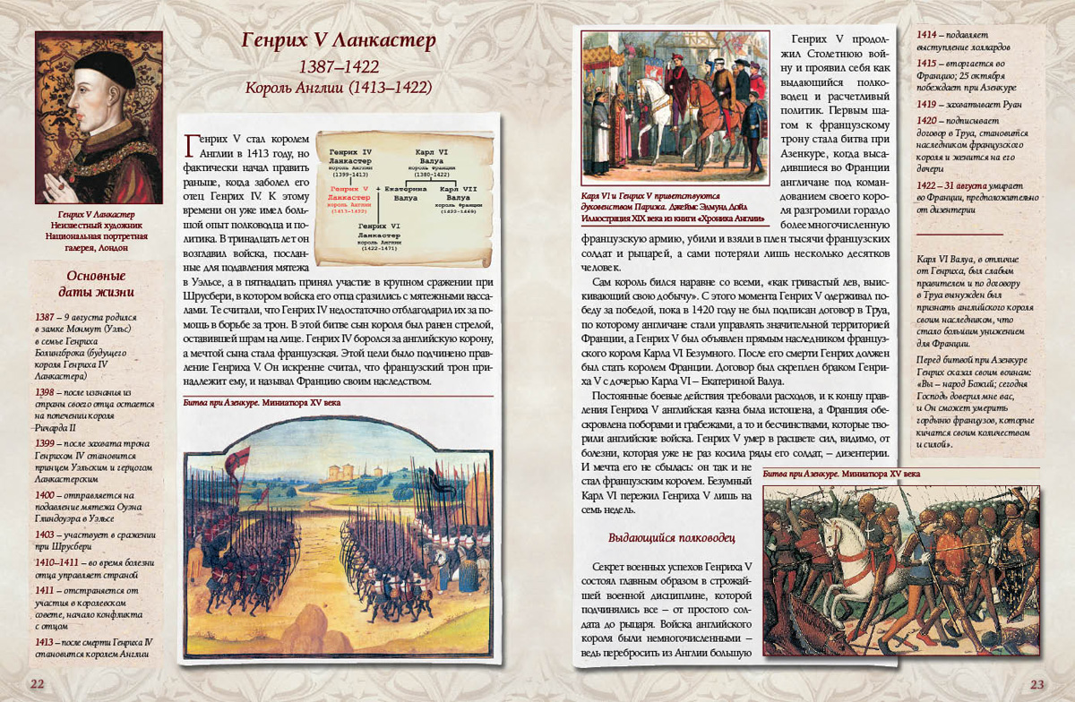 Книга Белый город Англия. XV–XVII века - фото 5