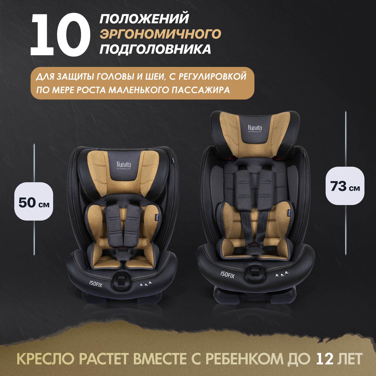 Автокресло Nuovita Maczione N123i-1 Isofix 1/2/3 (9-36 кг) бежевый - фото 4