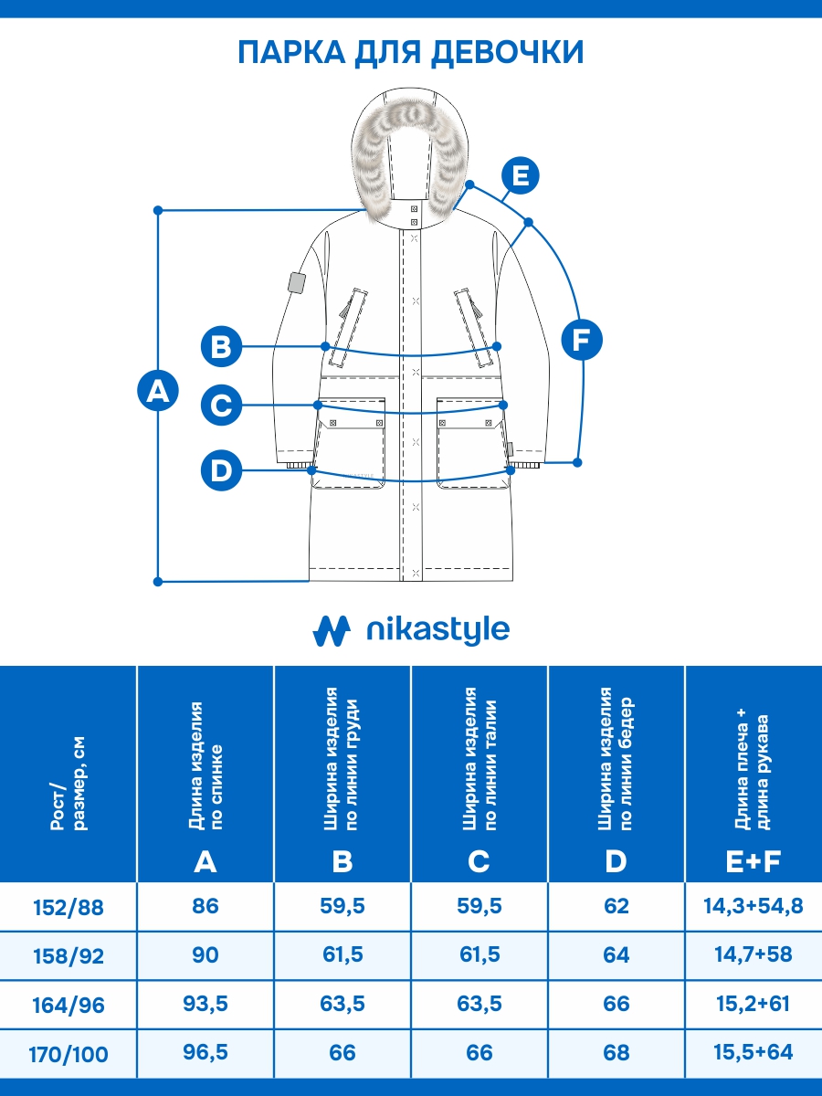 Парка NIKASTYLE +5з6425 какао - фото 15