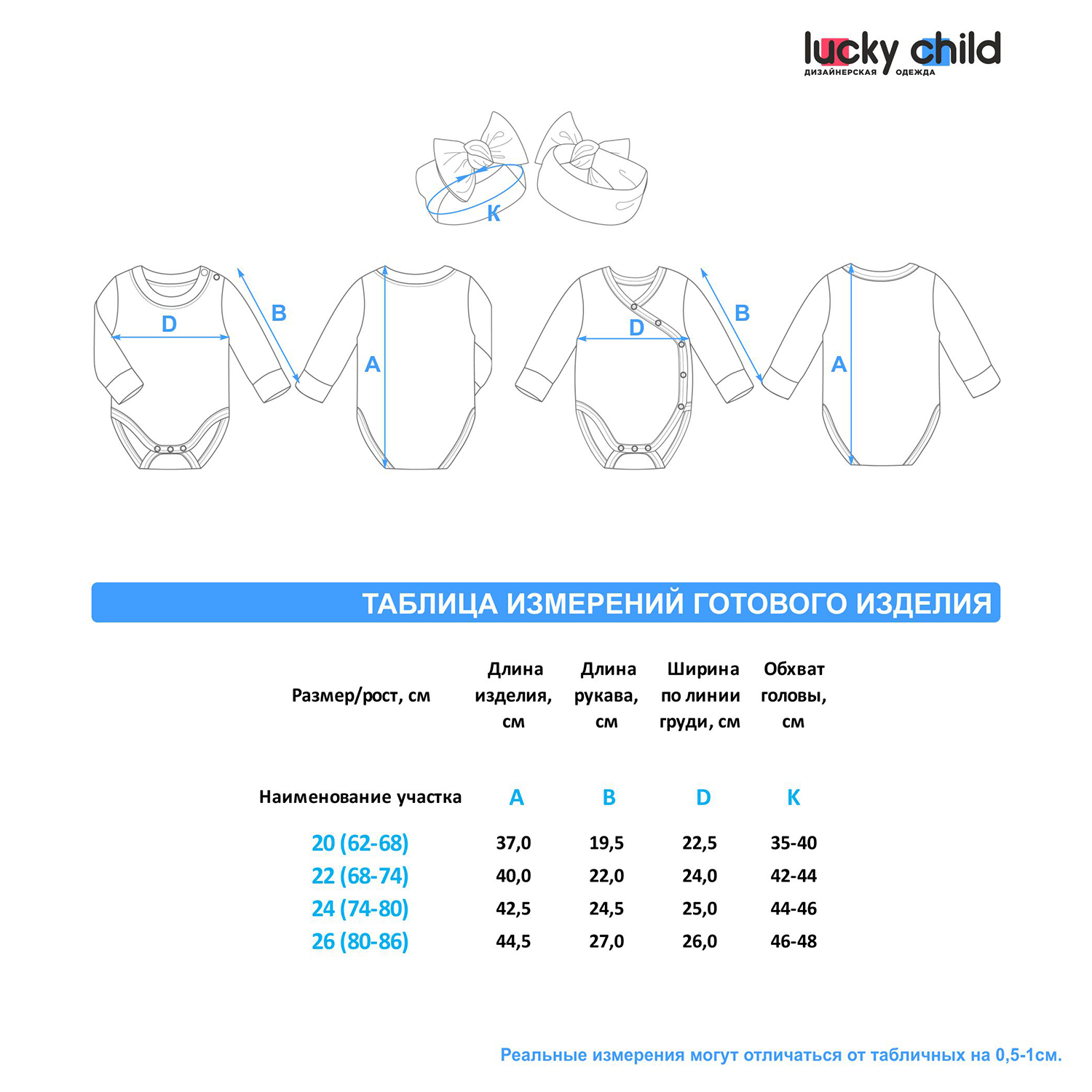 Боди 2 шт с повязкой Lucky Child 138-44ф/молочный/бежевый/0-2 - фото 4