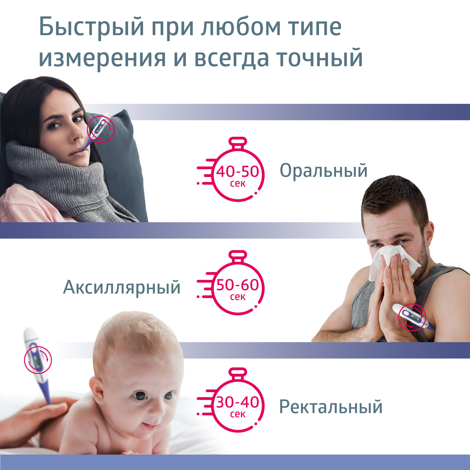 Термометр электронный B.Well - фото 3