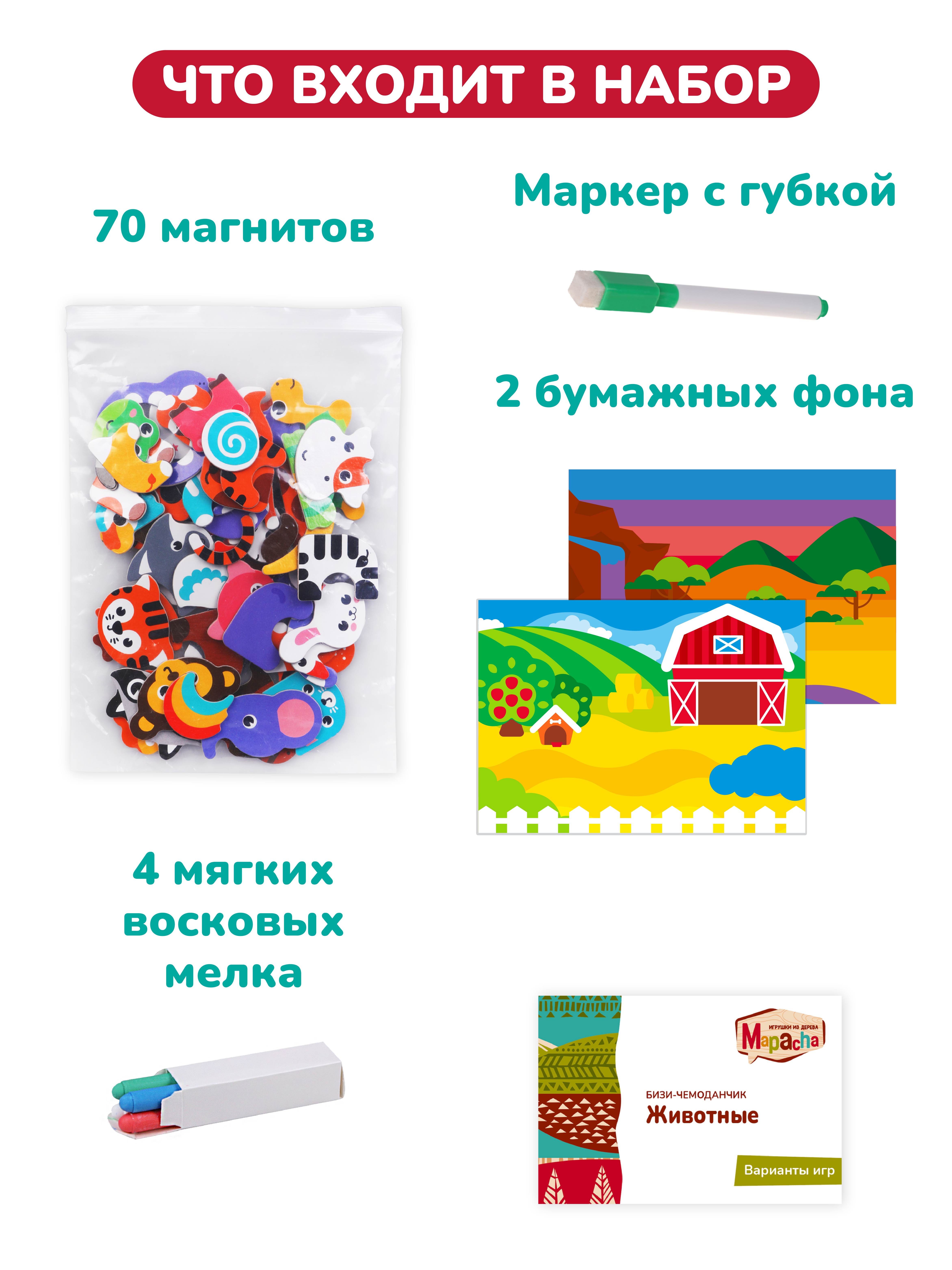 Доска Mapacha - фото 13