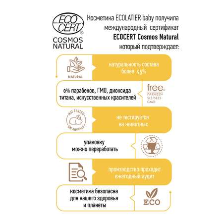 Пена Ecolatier 250 мл