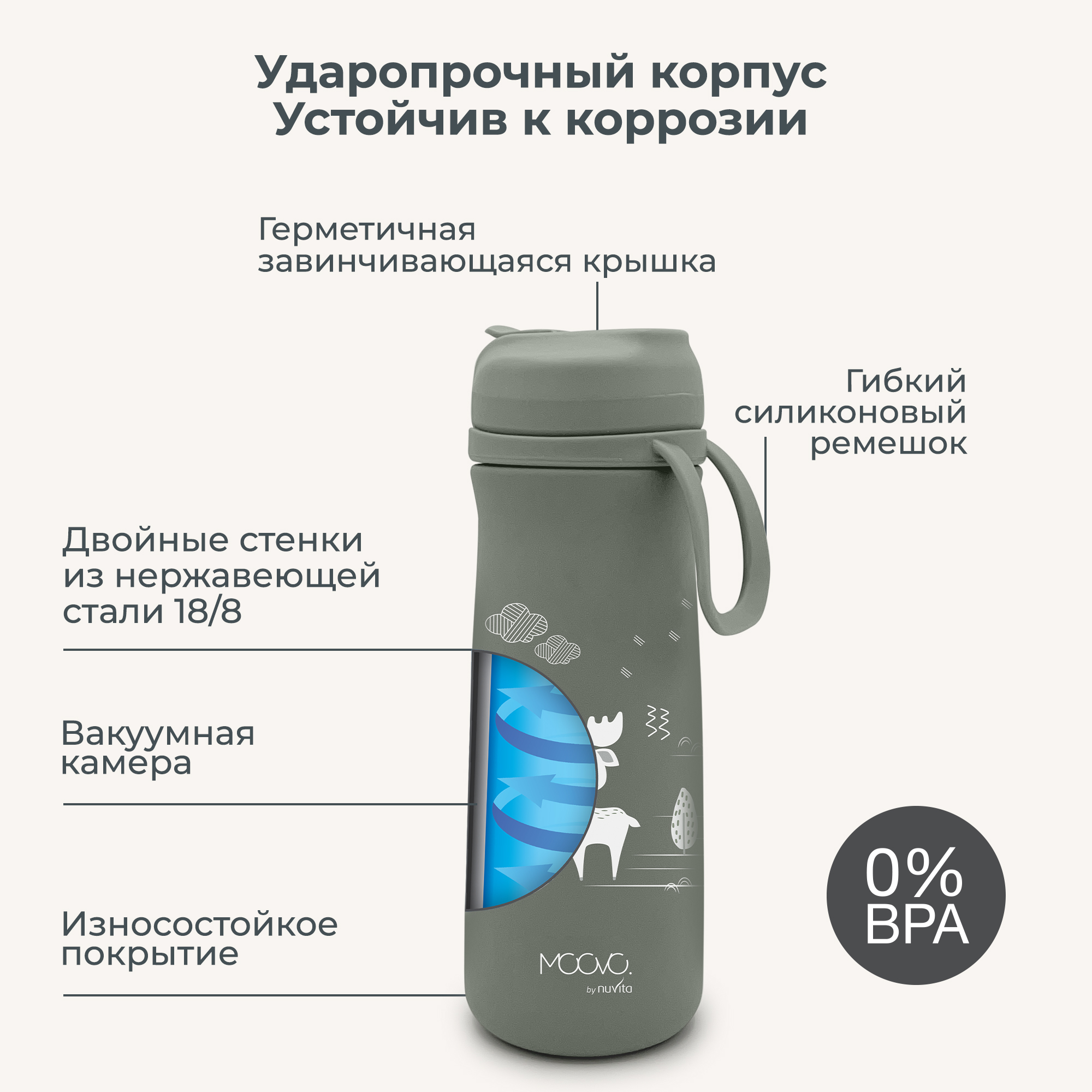 Термос-поильник детский Nuvita с мягким носиком 500 мл серый - фото 4