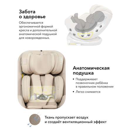Автокресло Happy Baby 0+/1/2/3 (0-36 кг)