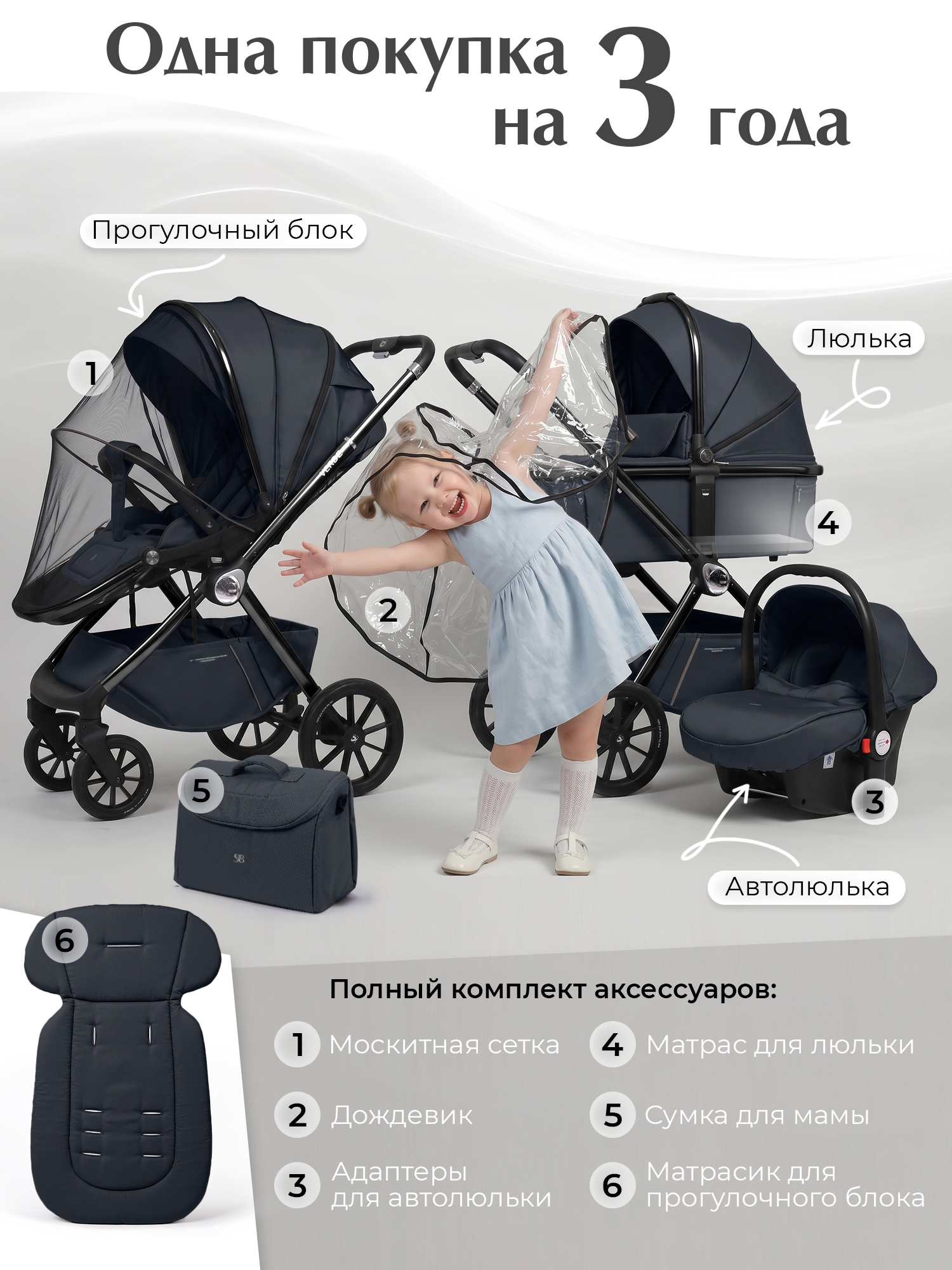 Коляска 3в1 Sweet Baby Verde Blue (Black Glossy) голубой - фото 2