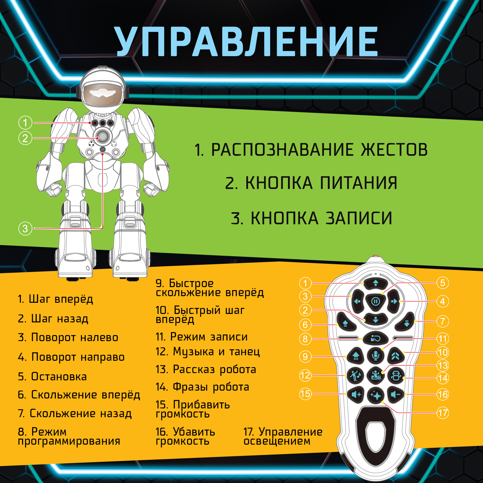Робот РУ IQ BOT Кибер Бот - фото 10
