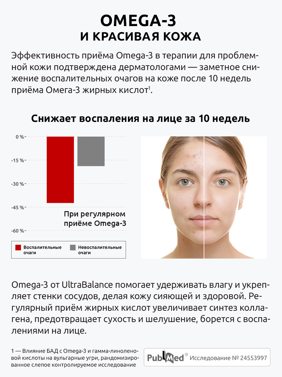 Омега-3 Мицеллярная UltraBalance 90 капсул - фото 6
