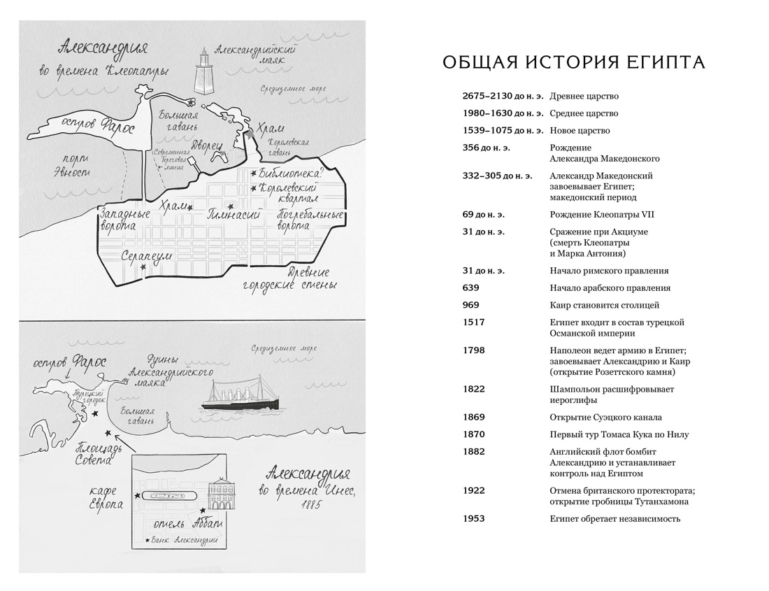 Книга Махаон Сенсация БукТок. Ибаньез И. О чем молчит река. Затерянная библиотека - фото 13
