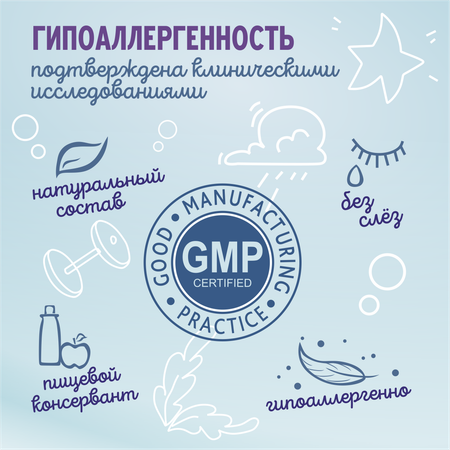Пена AQA baby Интенсивное питание 250 мл