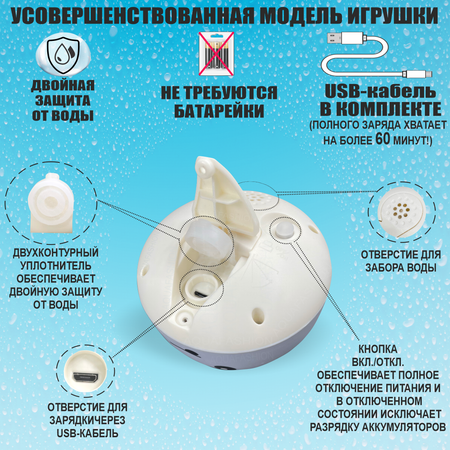Игрушка AQUAFASHION