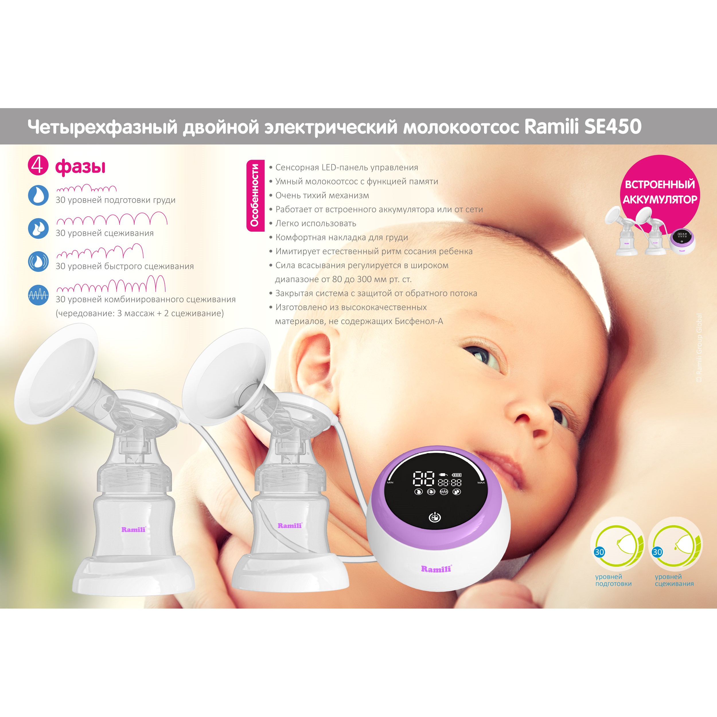 Электрический Ramili SE450 - фото 5