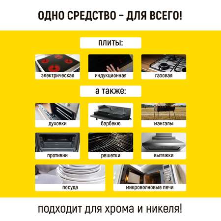 Чистящее средство WALNUT для газовых и электроплит, барбекю и мангалов, 500 мл