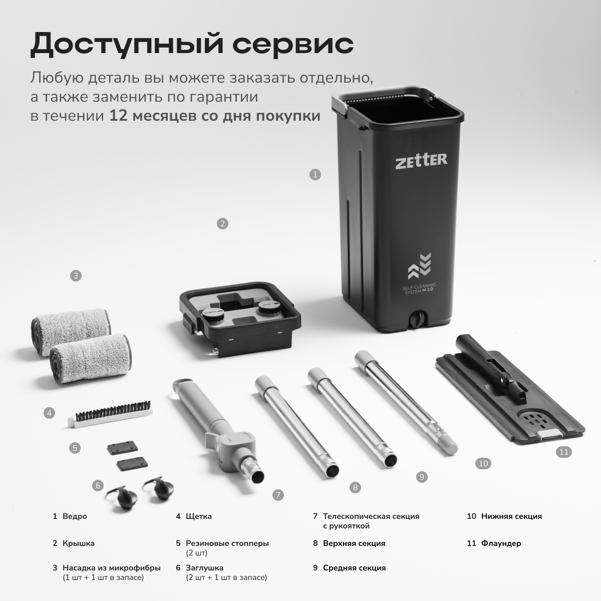 Швабра с отжимом и ведром Zetter M 2.0 (10 л) - фото 11