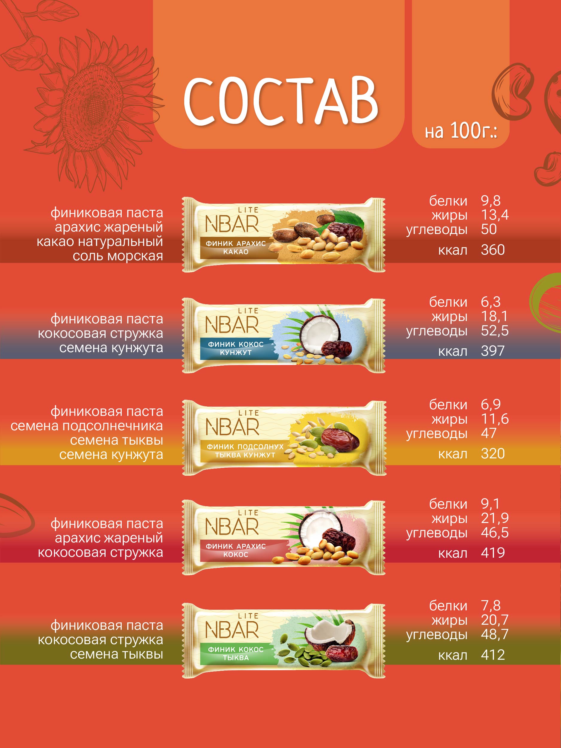 Батончик NBar Lite NBAR «Ассорти» (30г*10шт) - фото 3