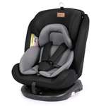 Автокресло Tomix Major Isofix 0+/1/2/3 (0-36 кг)