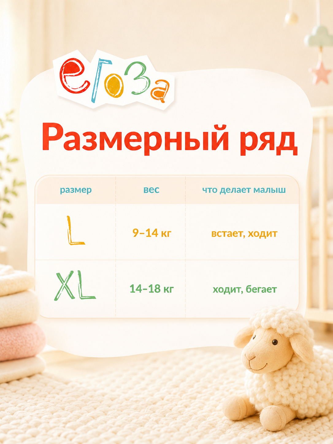 Трусики Егоза ультратонкие 5 (14-18 кг) 36 шт. - фото 6