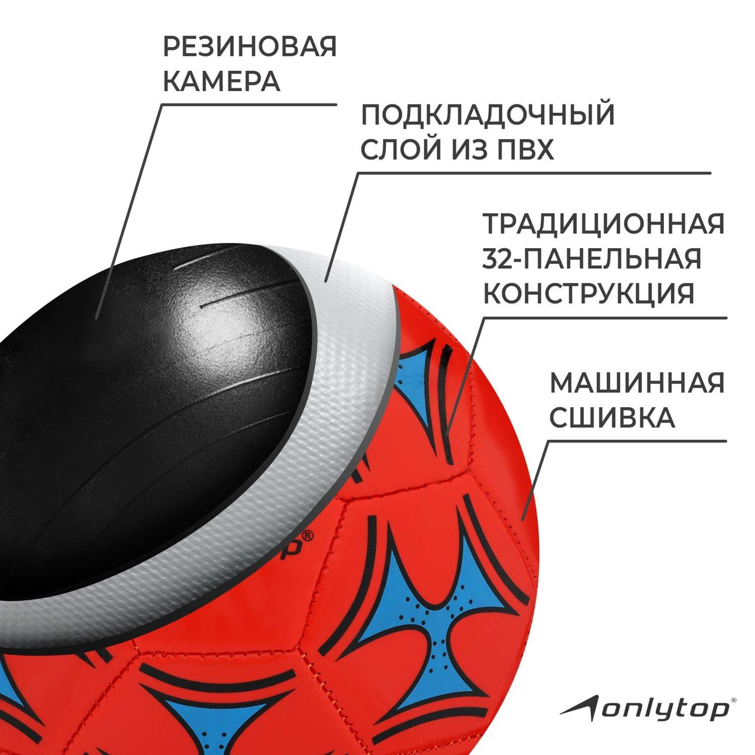 Спортивный мяч Yiwu Youda футбольный 32 см в ассортименте - фото 9