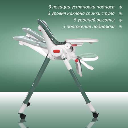 Стульчик для кормления Sweet Baby Modern классический