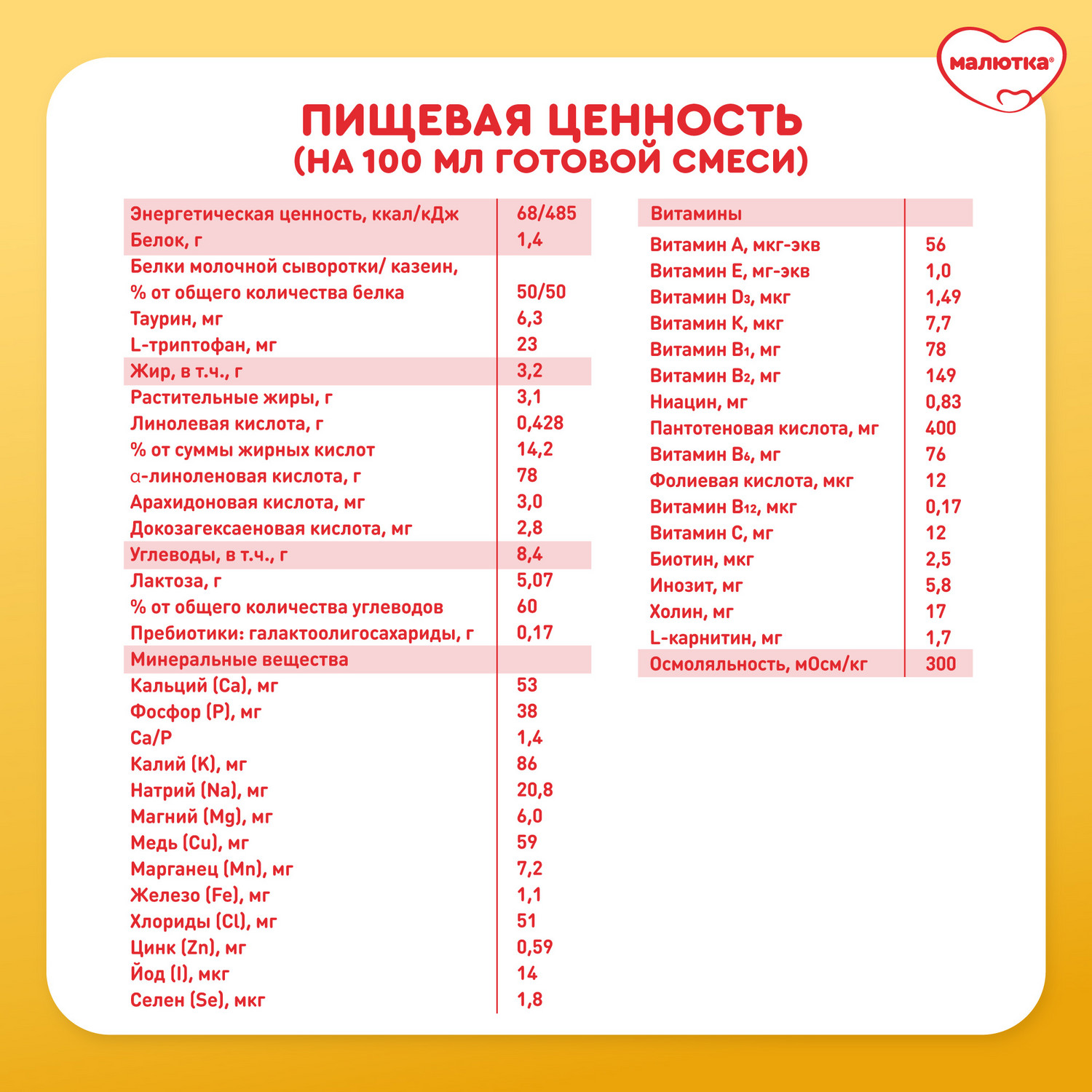 Смесь Малютка 2 кисломолочная 600г с 6 месяцев - фото 14