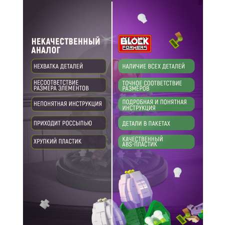 Конструктор Blockformers 620 дет.
