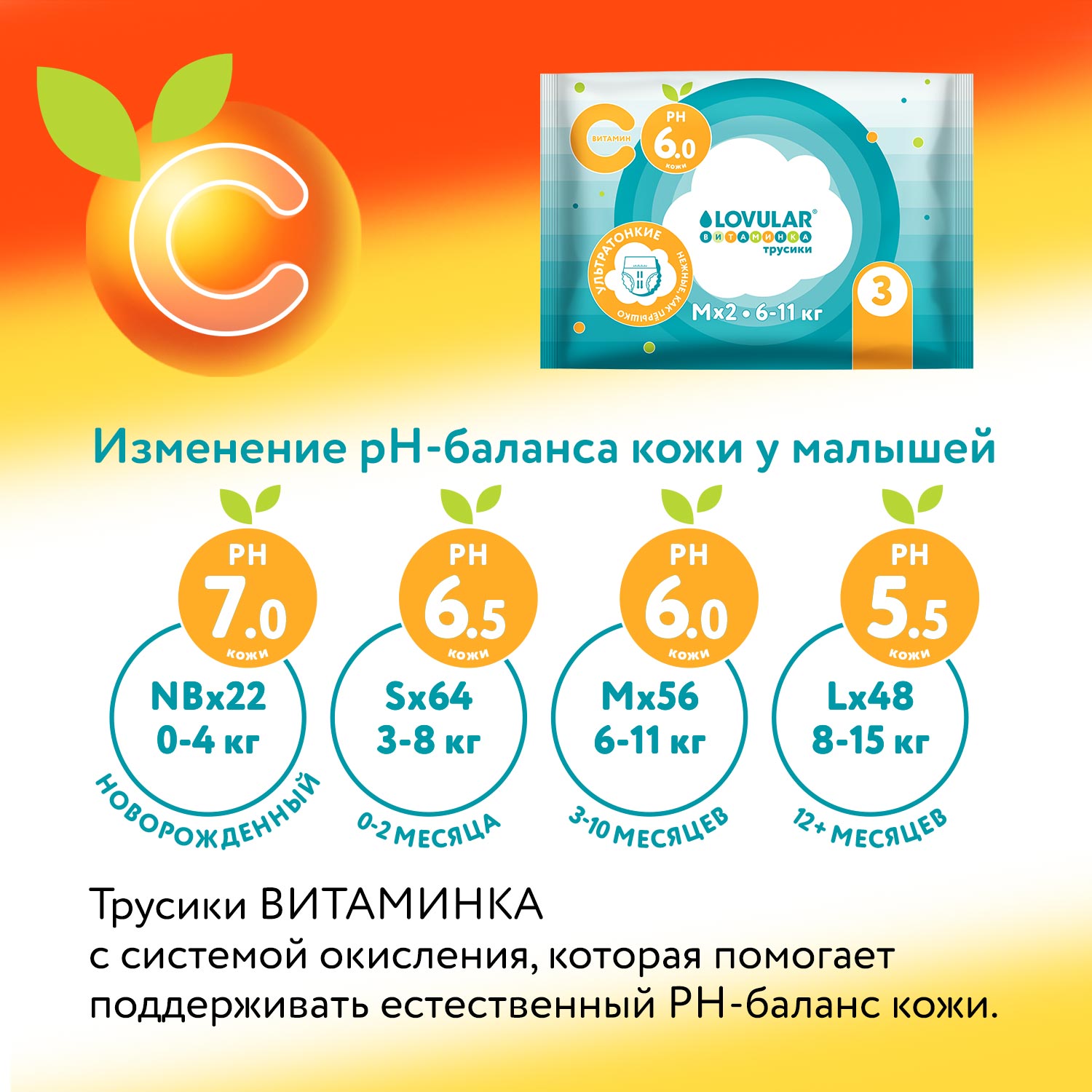 Набор Lovular Микс трусики - фото 4