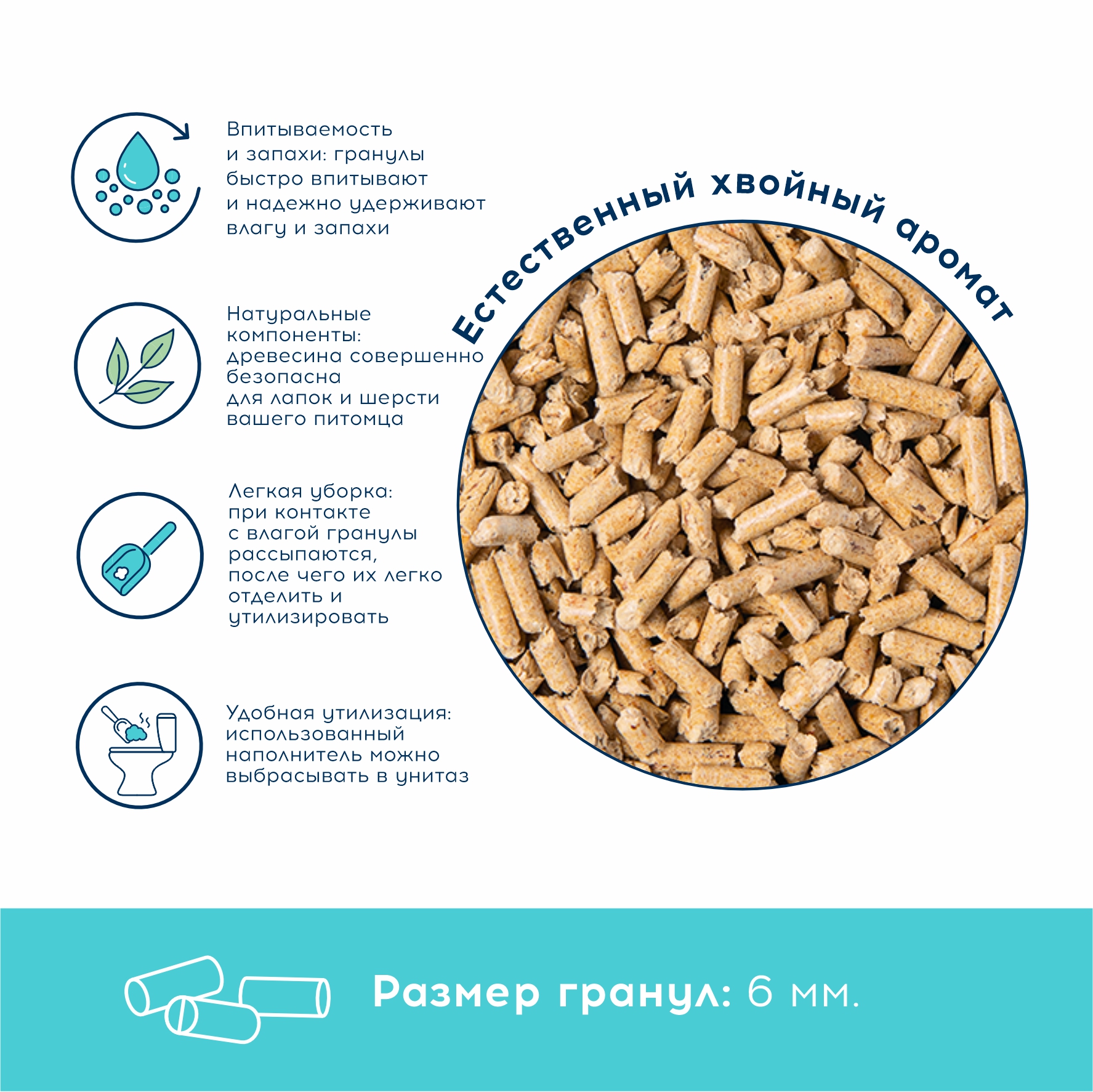 Наполнитель для кошачьего туалета Homzen древесный 6л - фото 2