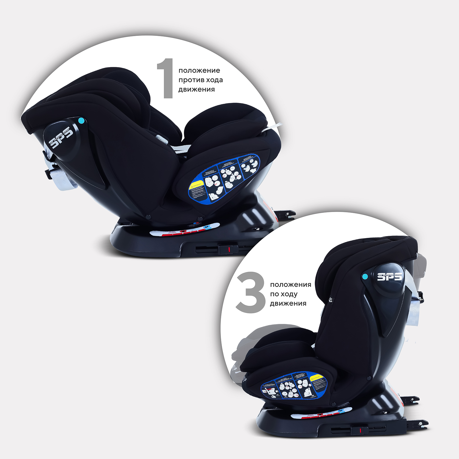 Автокресло Rant Nitro new isofix Isofix 0+/1/2/3 (0-36 кг) черный - фото 4